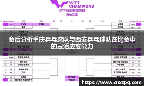 赛后分析重庆乒乓球队与西安乒乓球队在比赛中的灵活应变能力